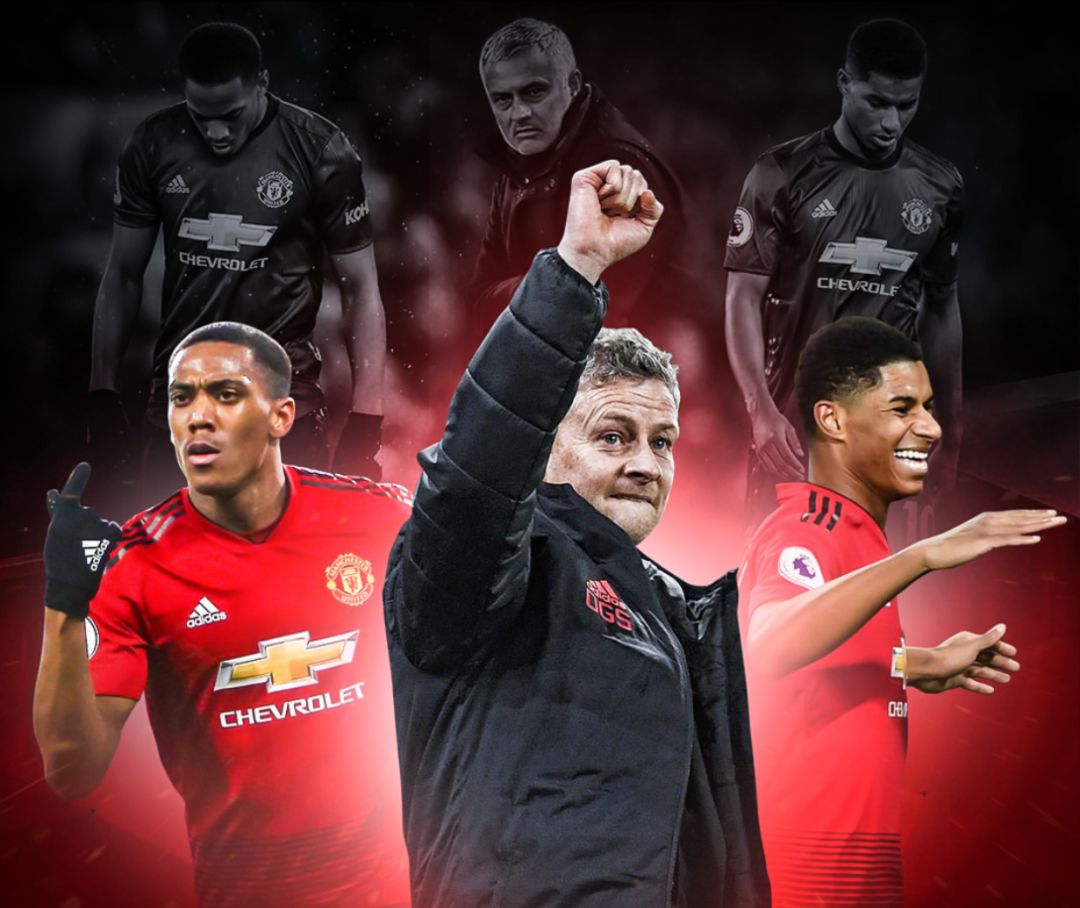 的竞争活力 的竞争活力